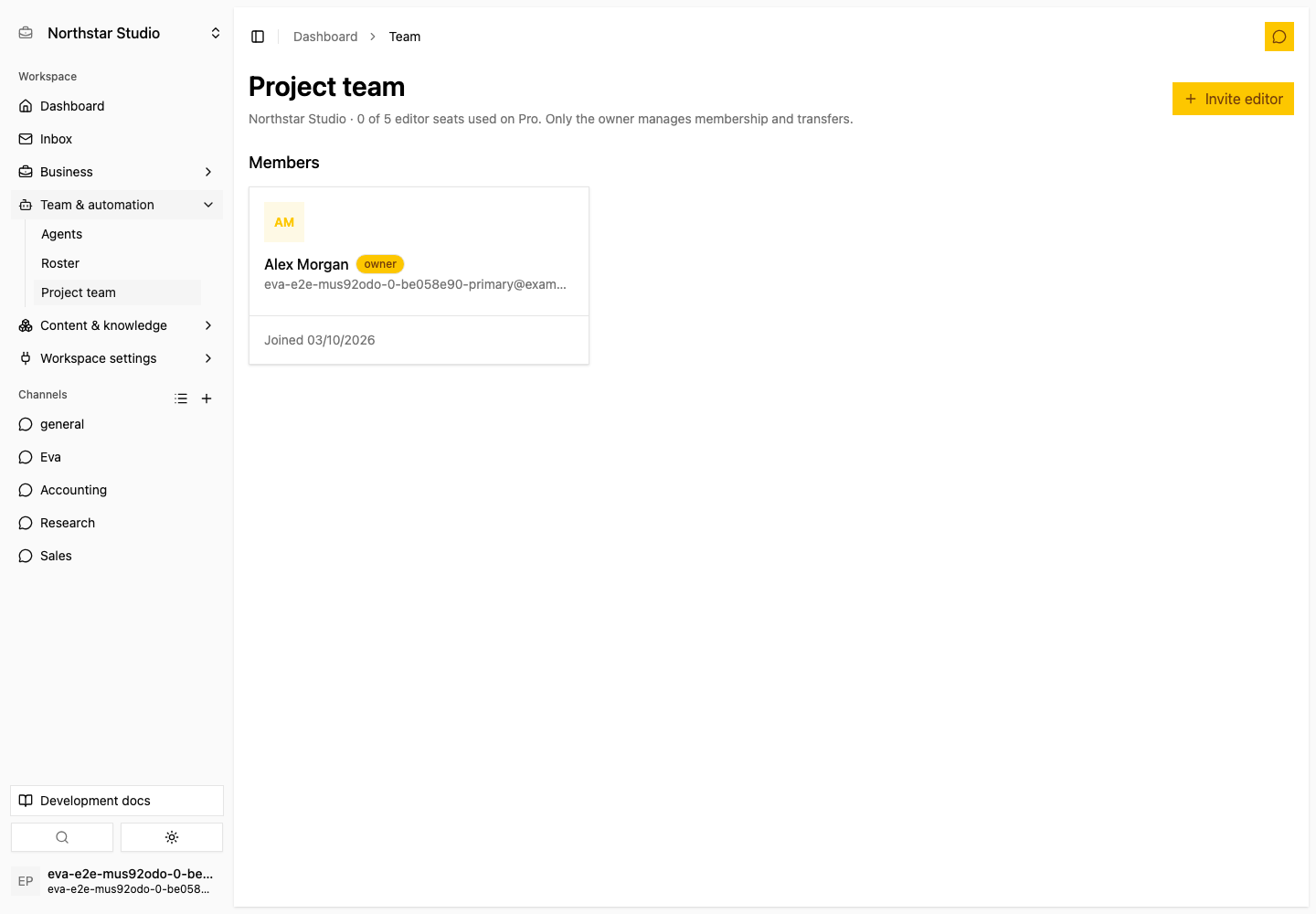 Result: Open Project team
