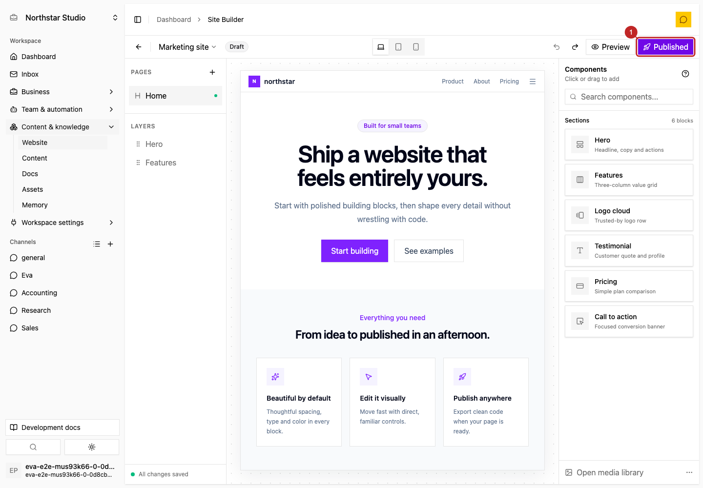 Result: Understand Publish